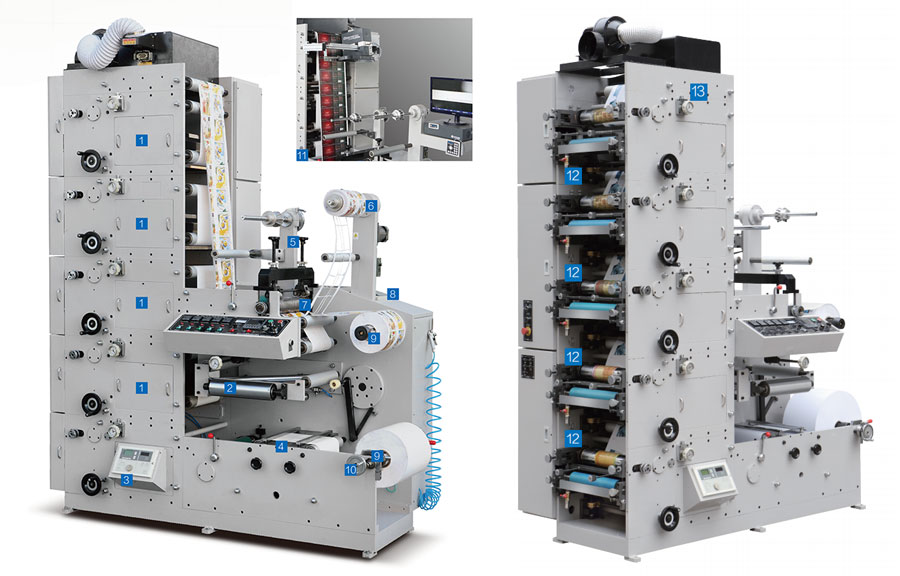 Flexo Printing Machine